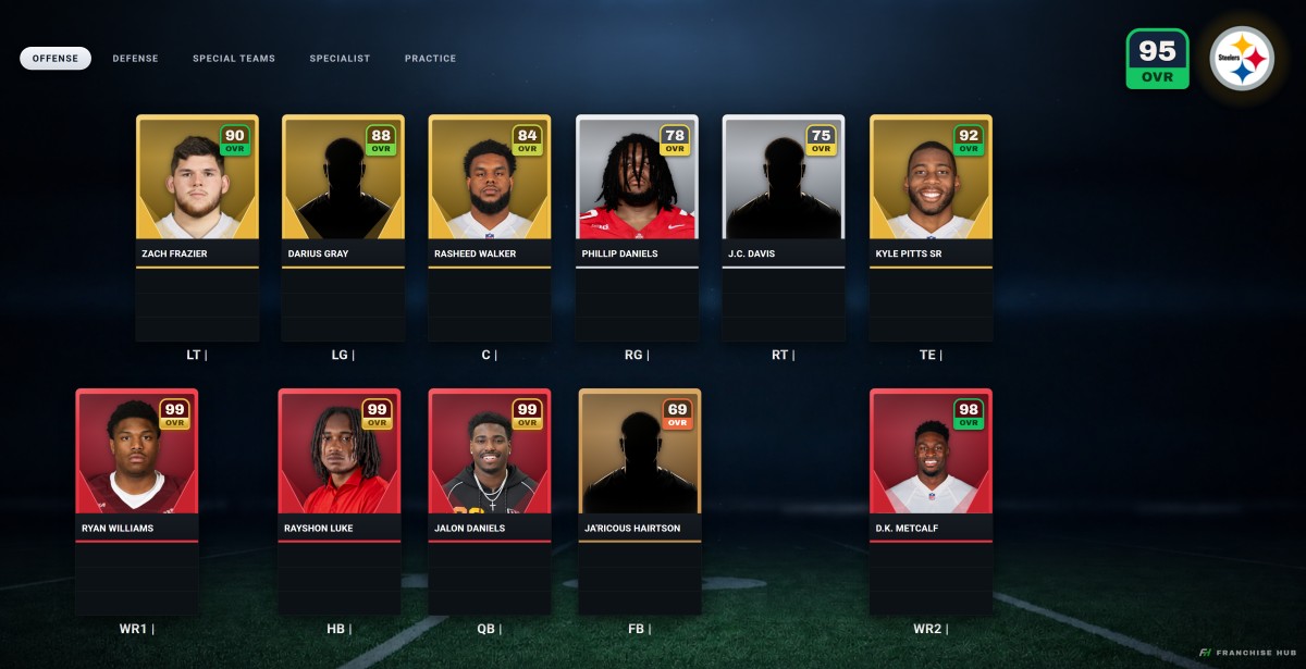 Team lineup