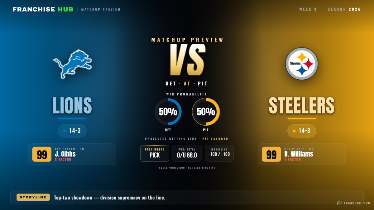 Game matchup card